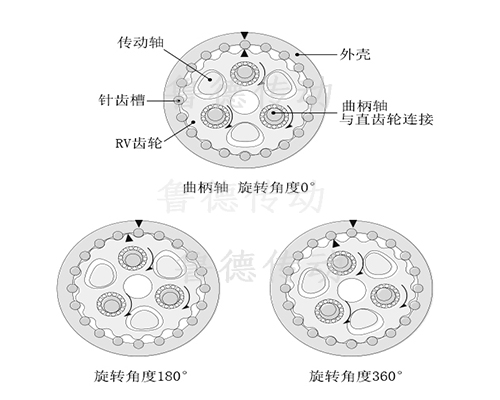 小型燃煤鍋爐除塵器實(shí)拍圖